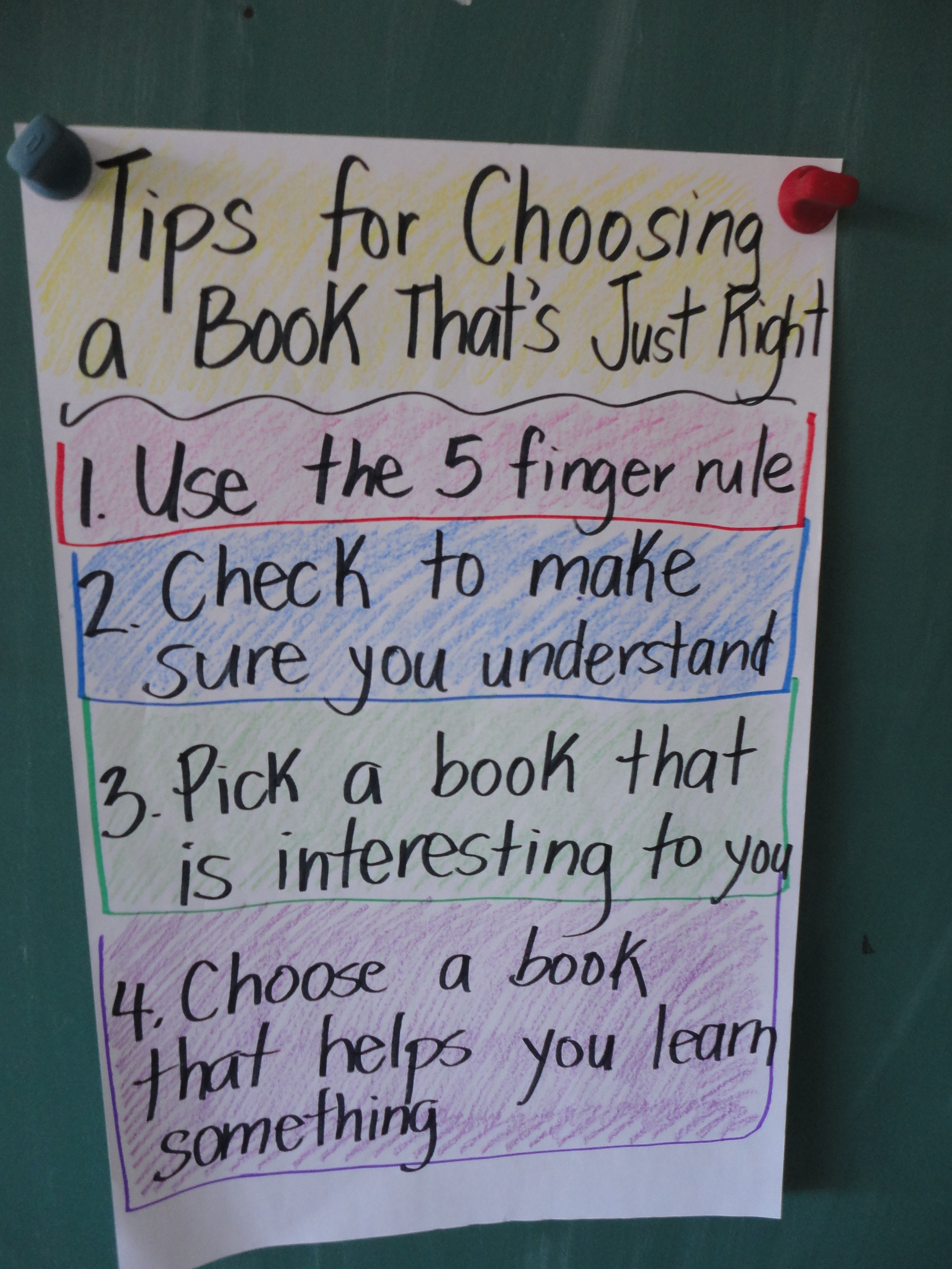 Choosing A Book Anchor Chart